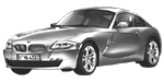 BMW E86 B20C7 Fault Code